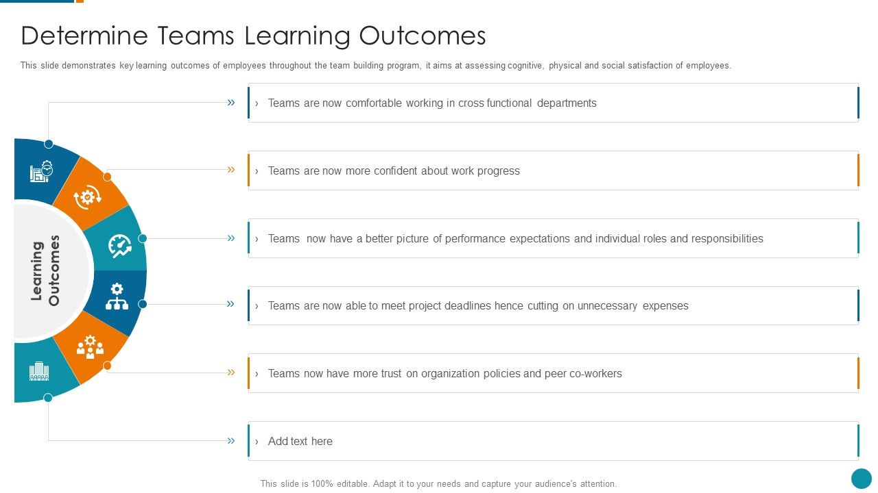 Strategic_Procedure_To_Improve_Employee_Efficiency_Determine_Teams_Learning_Outcomes_Designs_PDF_Slide_1.jpg