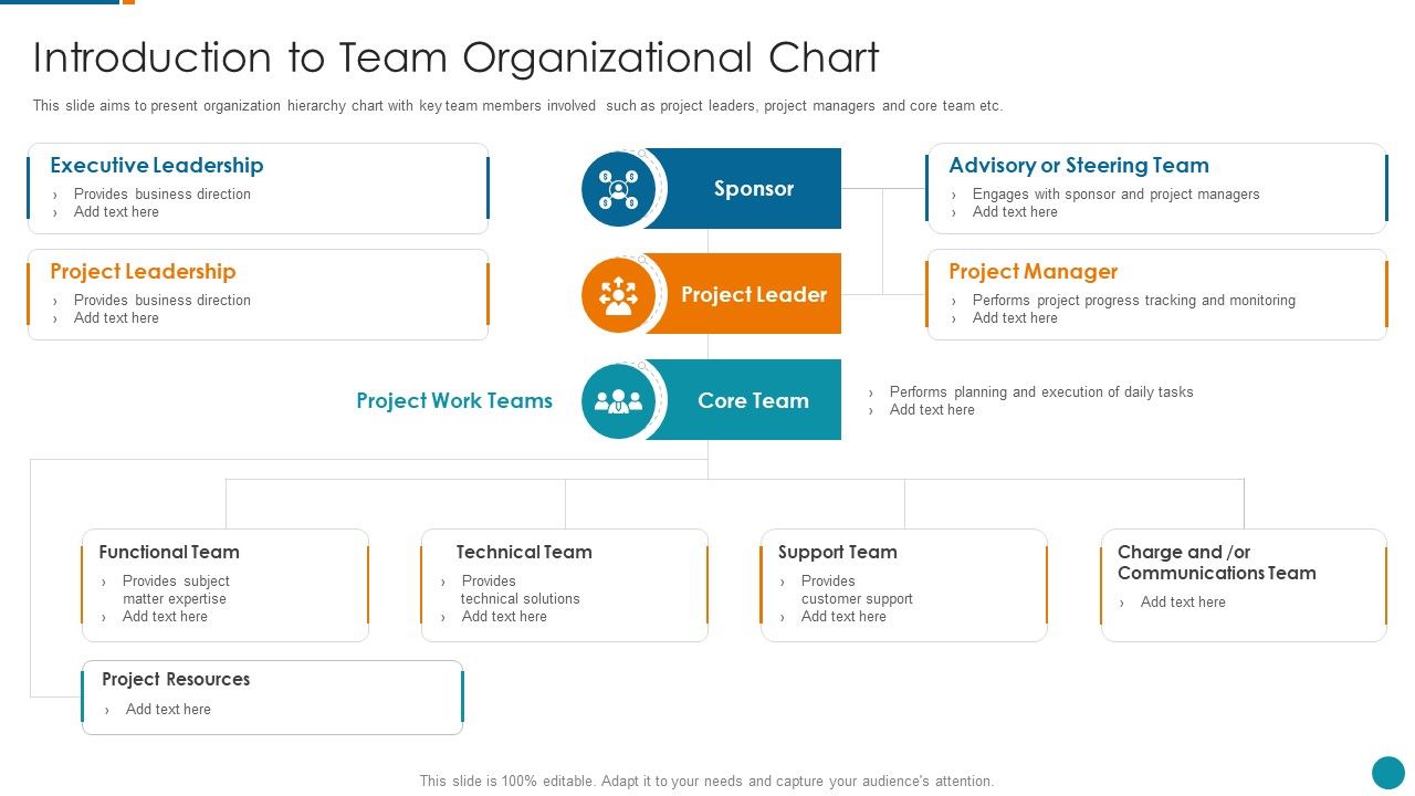Strategic_Procedure_To_Improve_Employee_Efficiency_Introduction_To_Team_Organizational_Chart_Download_PDF_Slide_1.jpg