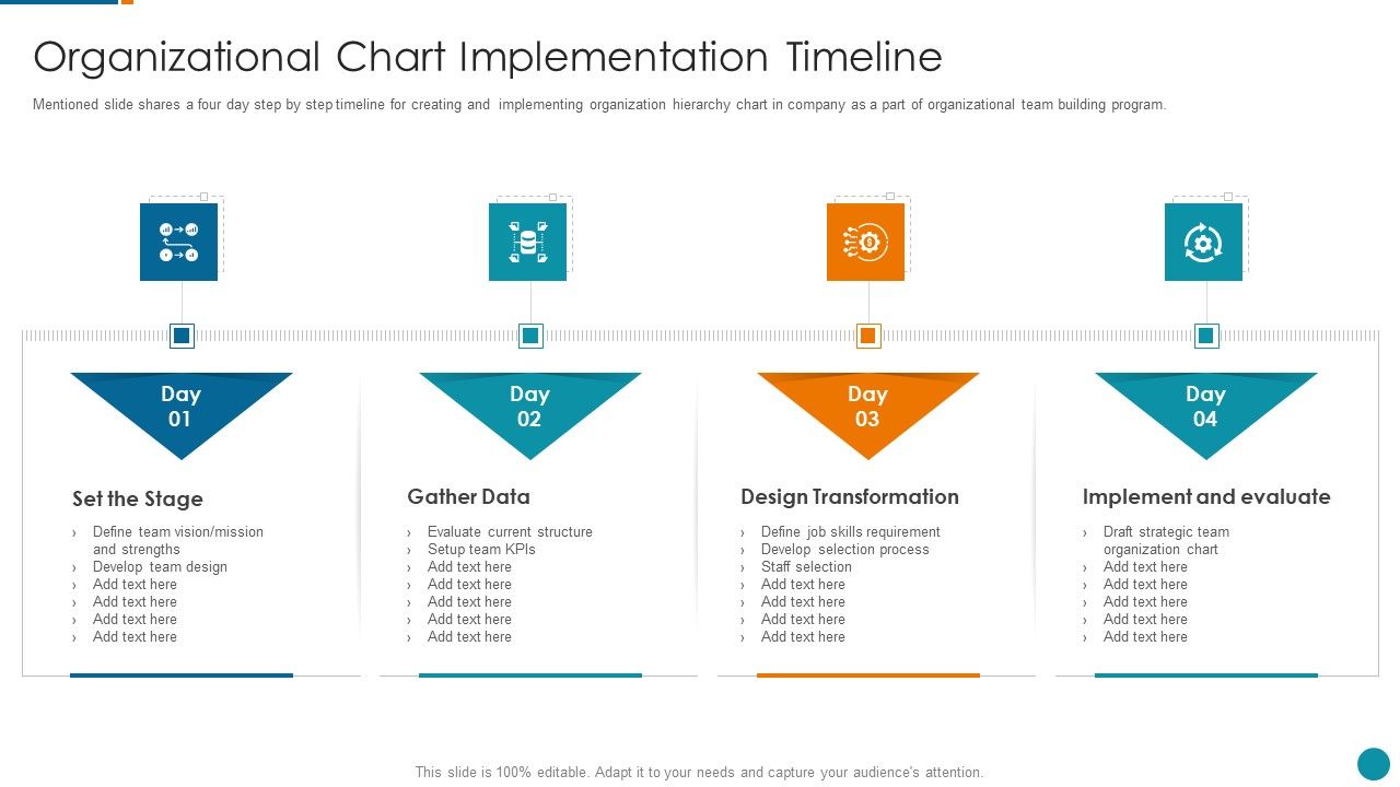 Strategic_Procedure_To_Improve_Employee_Efficiency_Organizational_Chart_Implementation_Timeline_Inspiration_PDF_Slide_1.jpg