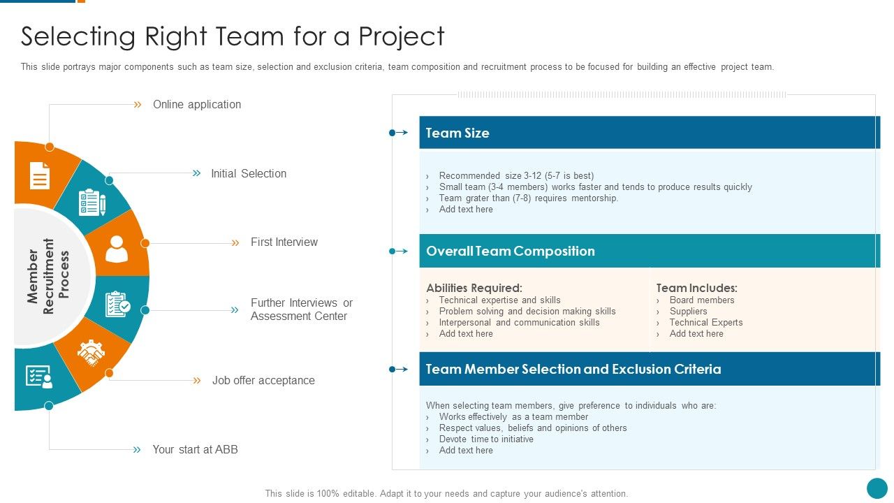 Strategic_Procedure_To_Improve_Employee_Efficiency_Selecting_Right_Team_For_A_Project_Mockup_PDF_Slide_1.jpg