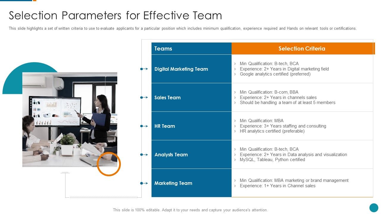 Strategic_Procedure_To_Improve_Employee_Efficiency_Selection_Parameters_For_Effective_Team_Guidelines_PDF_Slide_1.jpg