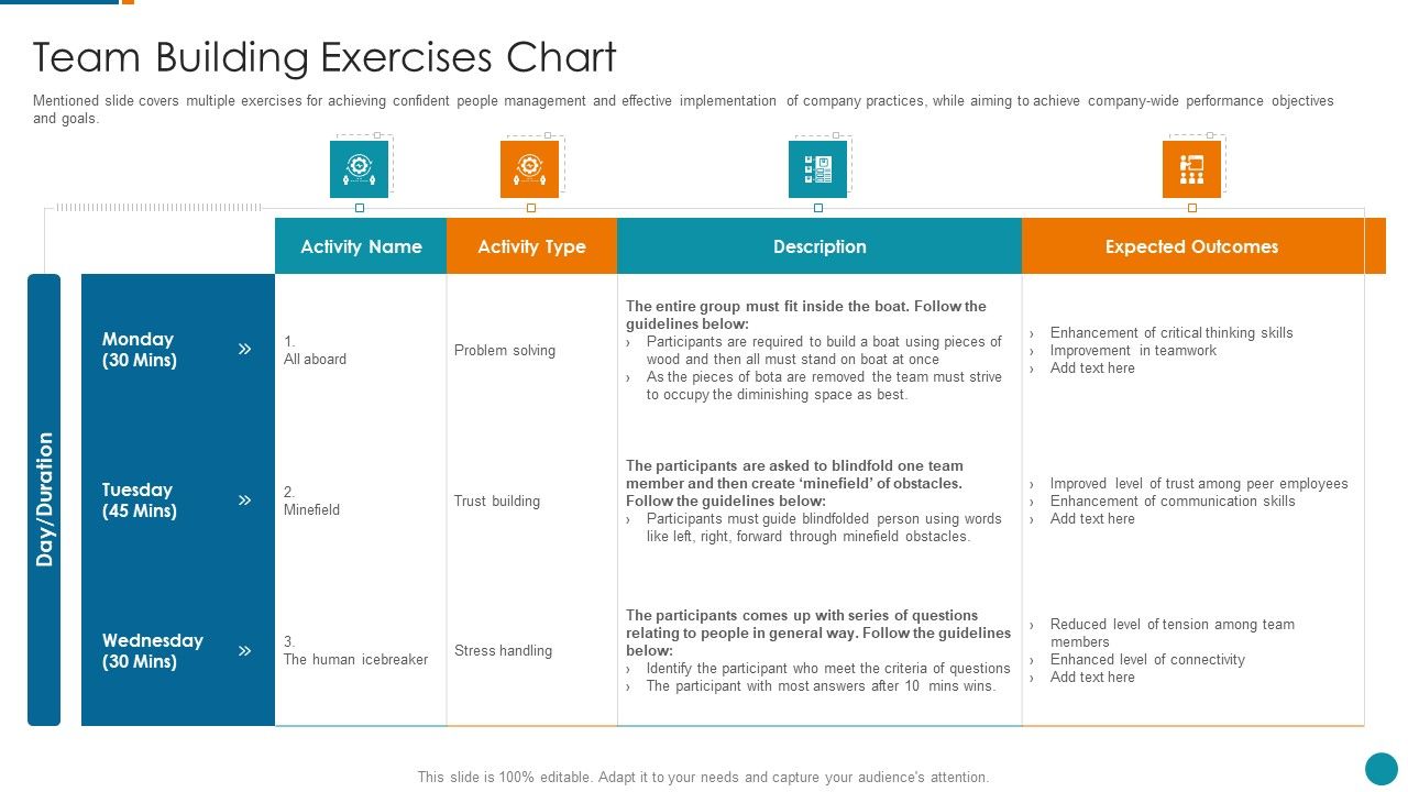 Strategic_Procedure_To_Improve_Employee_Efficiency_Team_Building_Exercises_Chart_Ideas_PDF_Slide_1.jpg