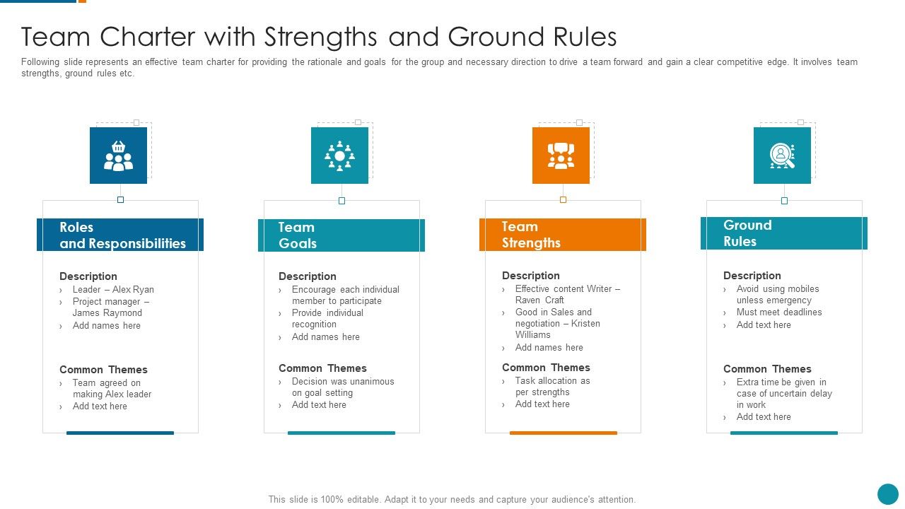 Strategic_Procedure_To_Improve_Employee_Efficiency_Team_Charter_With_Strengths_And_Ground_Rules_Elements_PDF_Slide_1.jpg