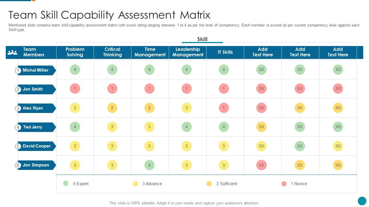 Strategic_Procedure_To_Improve_Employee_Efficiency_Team_Skill_Capability_Assessment_Matrix_Sample_PDF_Slide_1.jpg