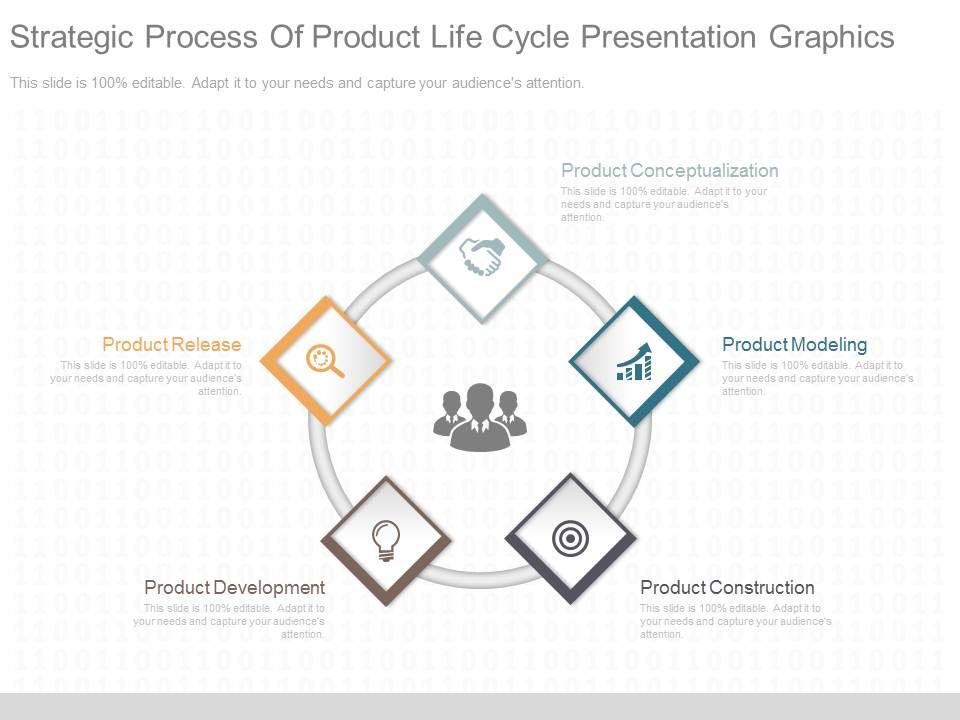Strategic_Process_Of_Product_Life_Cycle_Presentation_Graphics_1.jpg