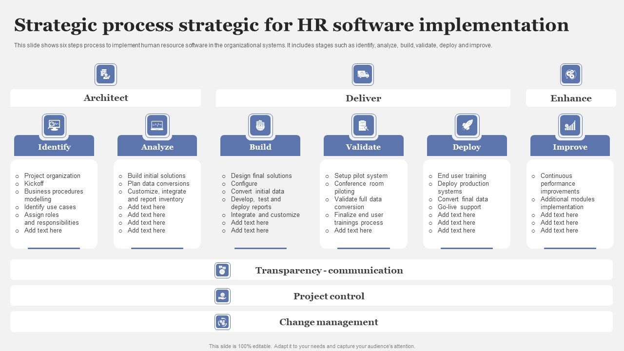 Strategic_Process_Strategic_For_HR_Software_Implementation_Background_PDF_Slide_1.jpg