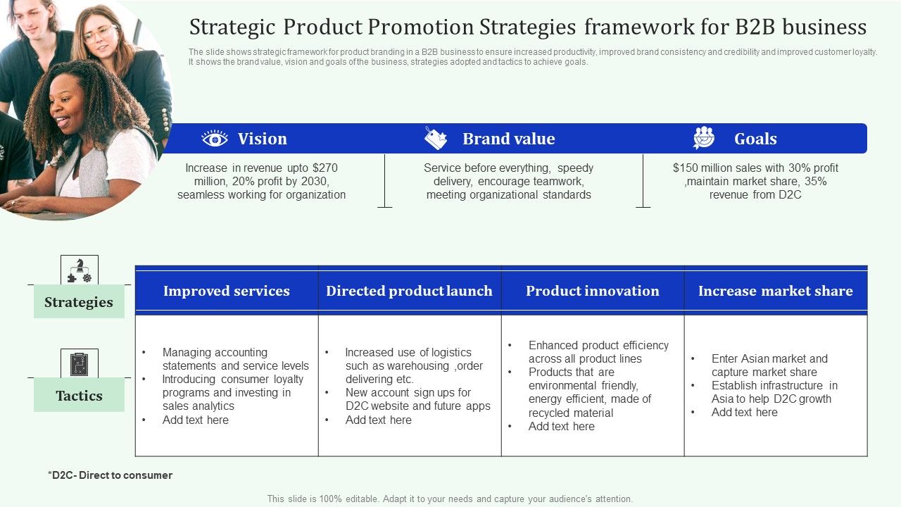 Strategic_Product_Promotion_Strategies_Framework_For_B2B_Business_Demonstration_PDF_Slide_1.jpg