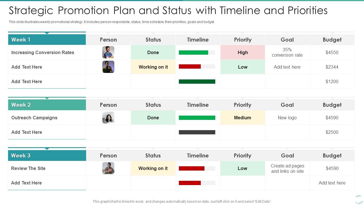 Strategic_Promotion_Plan_And_Status_With_Timeline_And_Priorities_Template_PDF_Slide_1.jpg