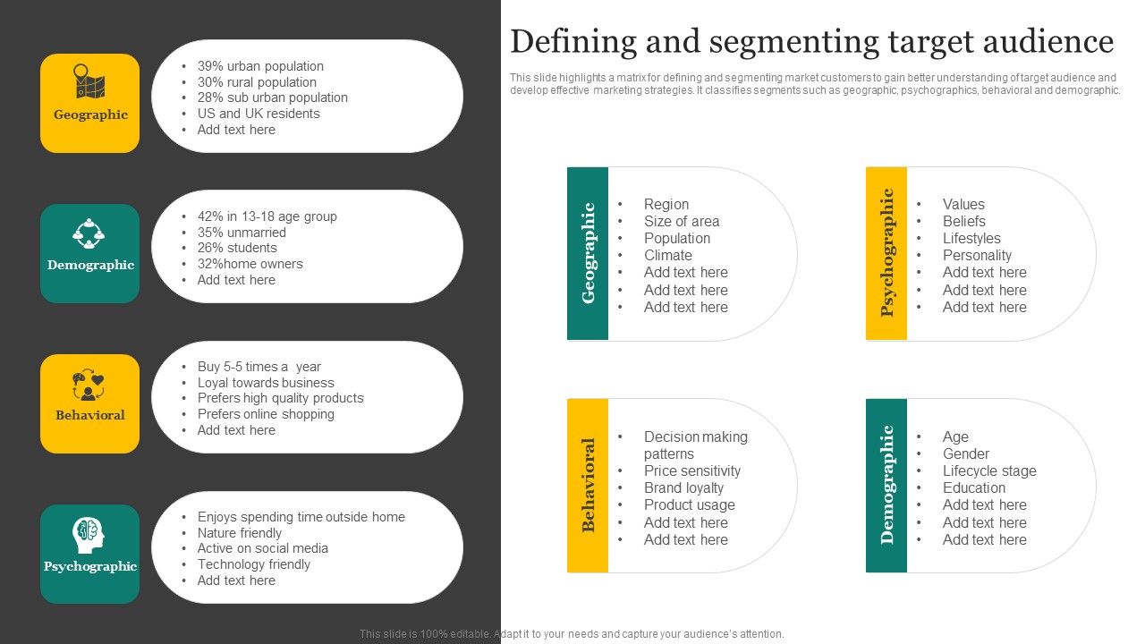 Strategic_Promotion_Plan_Development_Stages_Defining_And_Segmenting_Target_Audience_Mockup_PDF_Slide_1.jpg