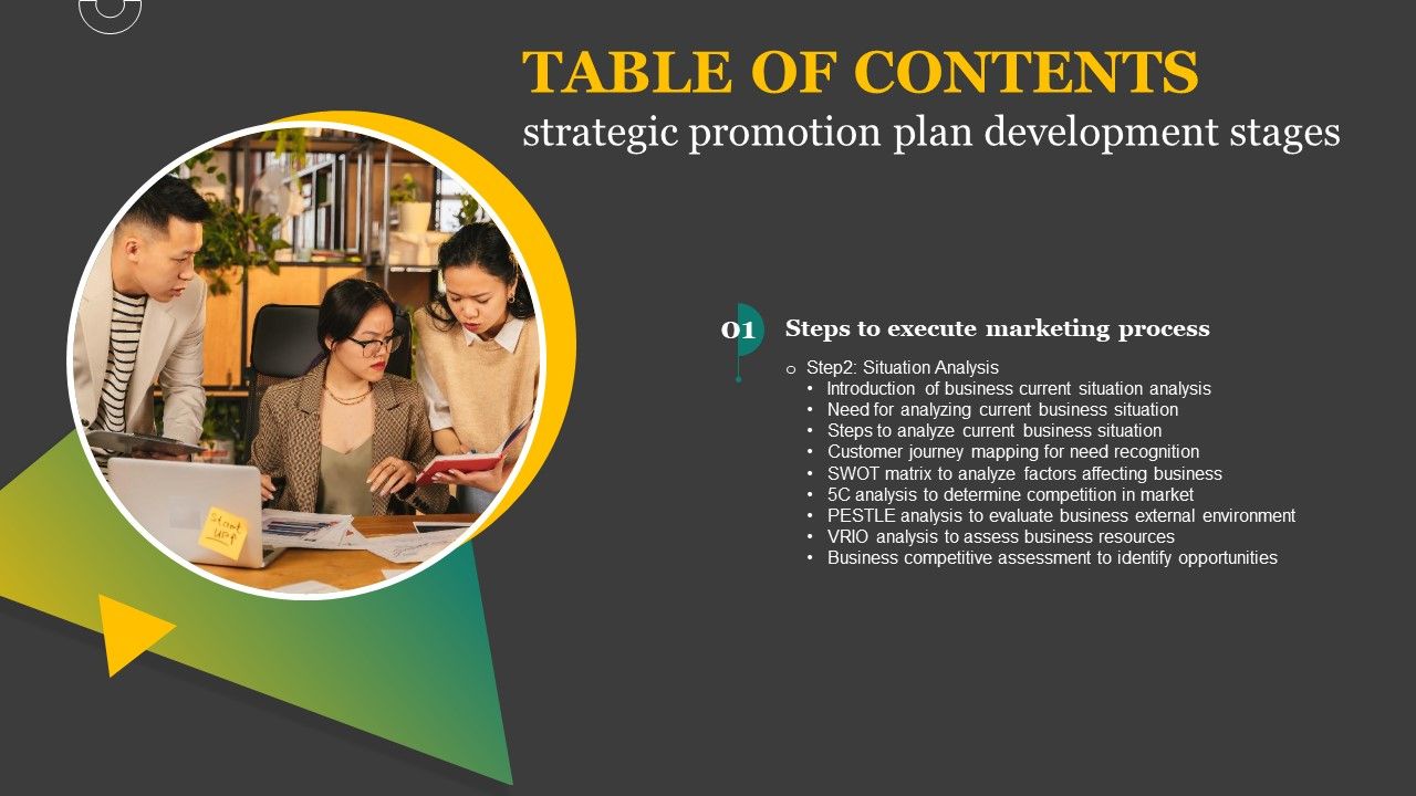 Strategic_Promotion_Plan_Development_Stages_Table_Of_Contents_Sample_PDF_Slide_1.jpg