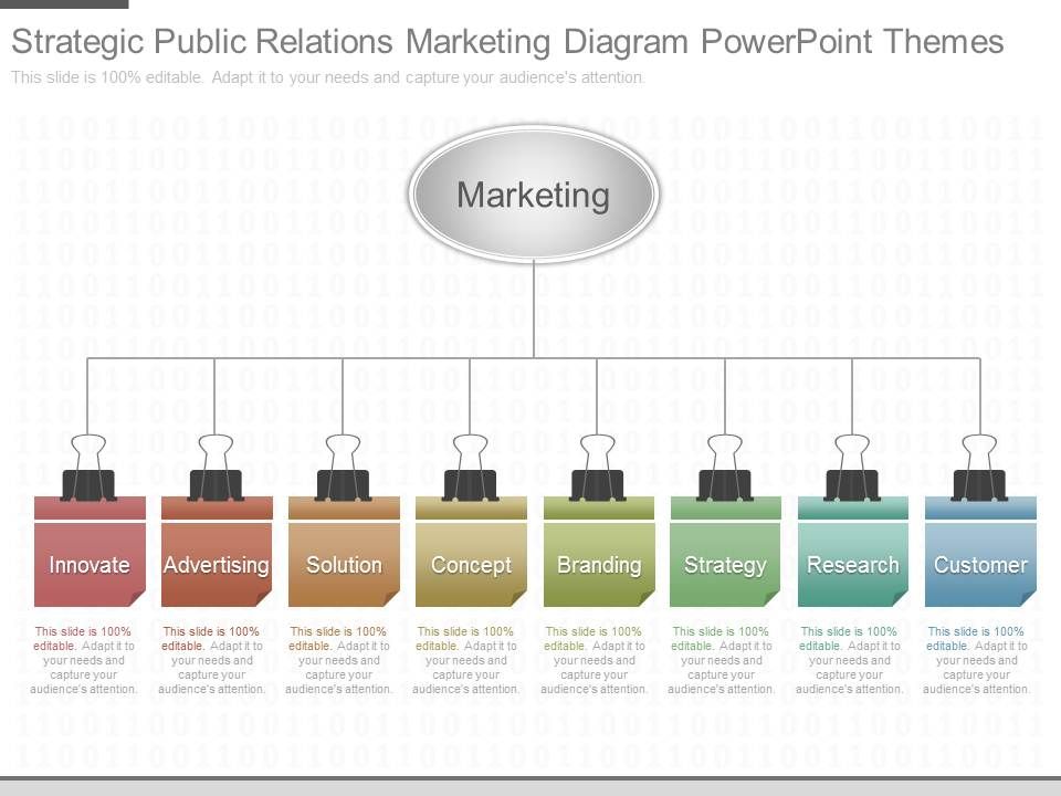 Strategic_Public_Relations_Marketing_Diagram_Powerpoint_Themes_1.jpg