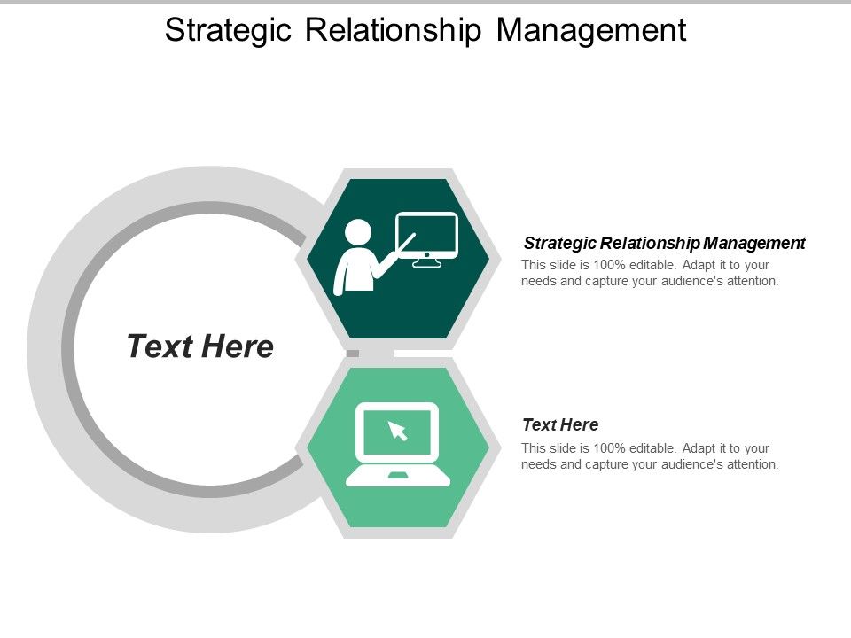 Strategic_Relationship_Management_Ppt_PowerPoint_Presentation_Show_Graphics_Cpb_Slide_1.jpg