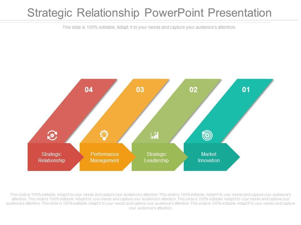 Strategic_Relationship_Powerpoint_Presentation_1.jpg