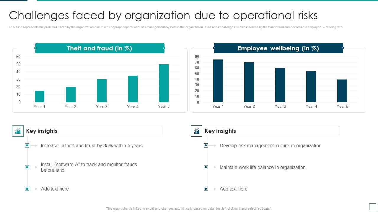 Strategic_Risk_Management_And_Mitigation_Plan_Challenges_Faced_By_Organization_Due_To_Operational_Risks_Infographics_PDF_Slide_1.jpg