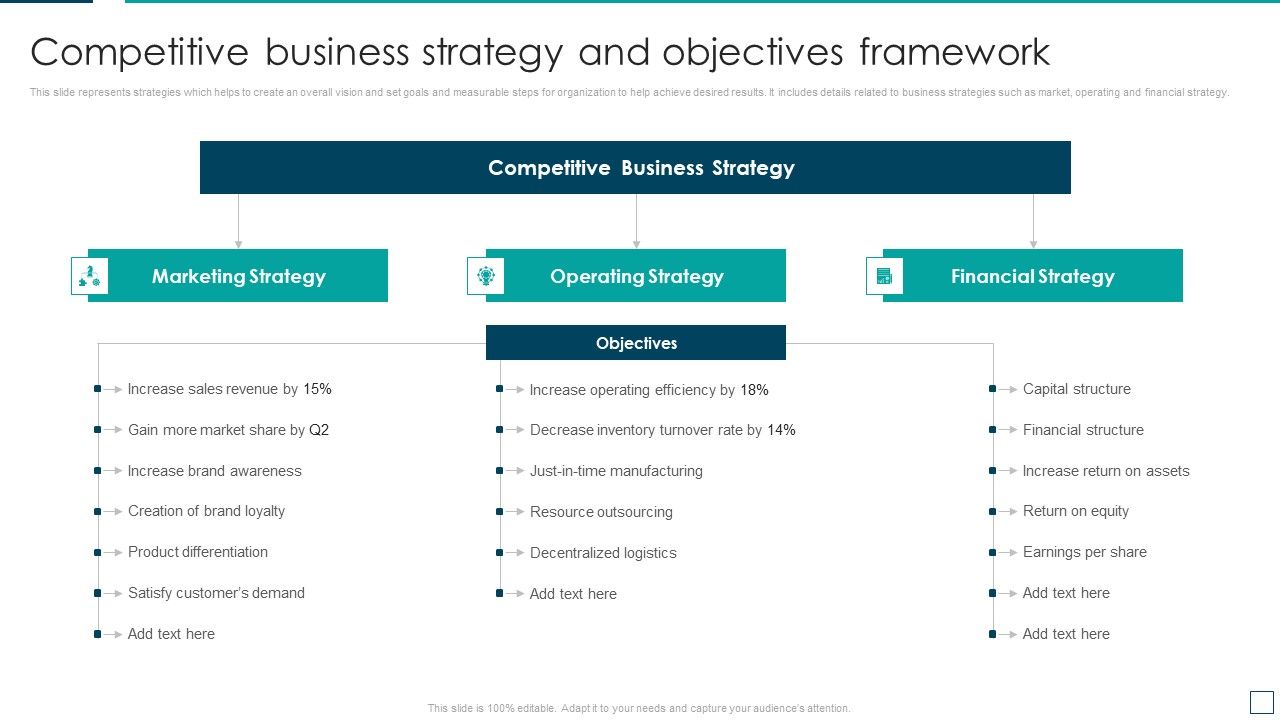 Strategic_Risk_Management_And_Mitigation_Plan_Competitive_Business_Strategy_And_Objectives_Framework_Clipart_PDF_Slide_1.jpg