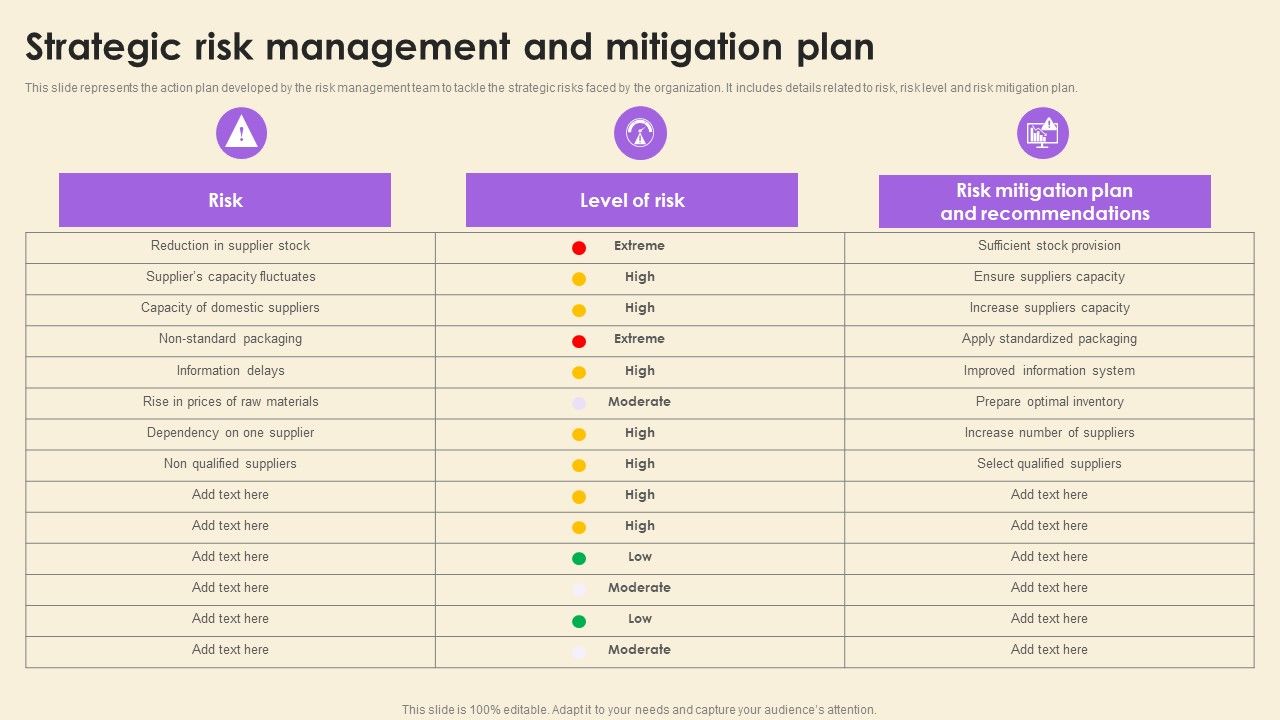 Strategic_Risk_Management_And_Mitigation_Plan_Designs_PDF_Slide_1.jpg