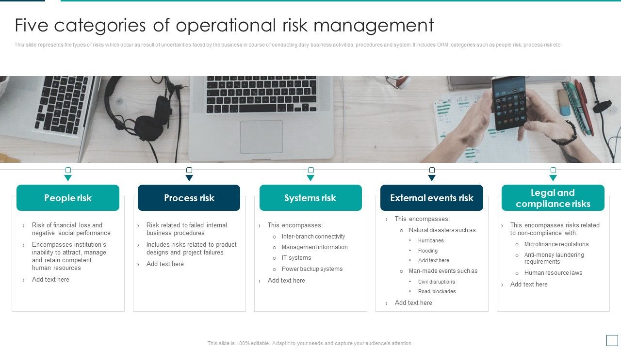 Strategic_Risk_Management_And_Mitigation_Plan_Five_Categories_Of_Operational_Risk_Management_Graphics_PDF_Slide_1.jpg