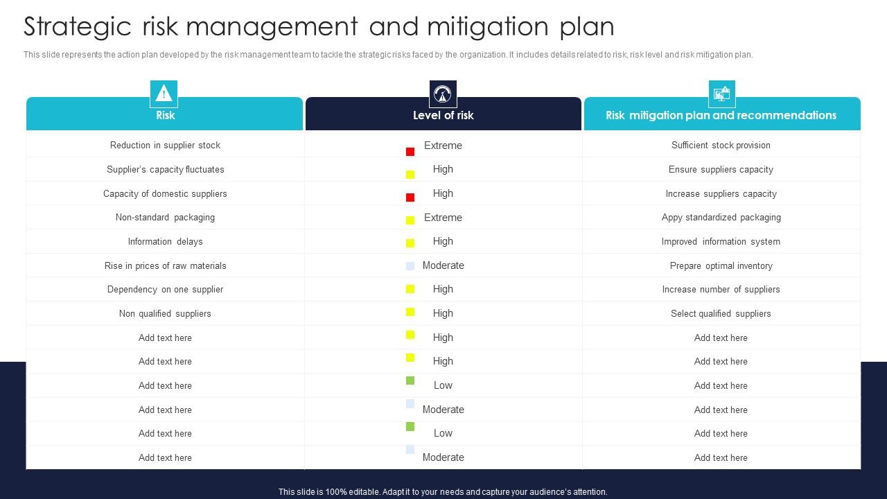 Strategic_Risk_Management_And_Mitigation_Plan_Information_PDF_Slide_1.jpg