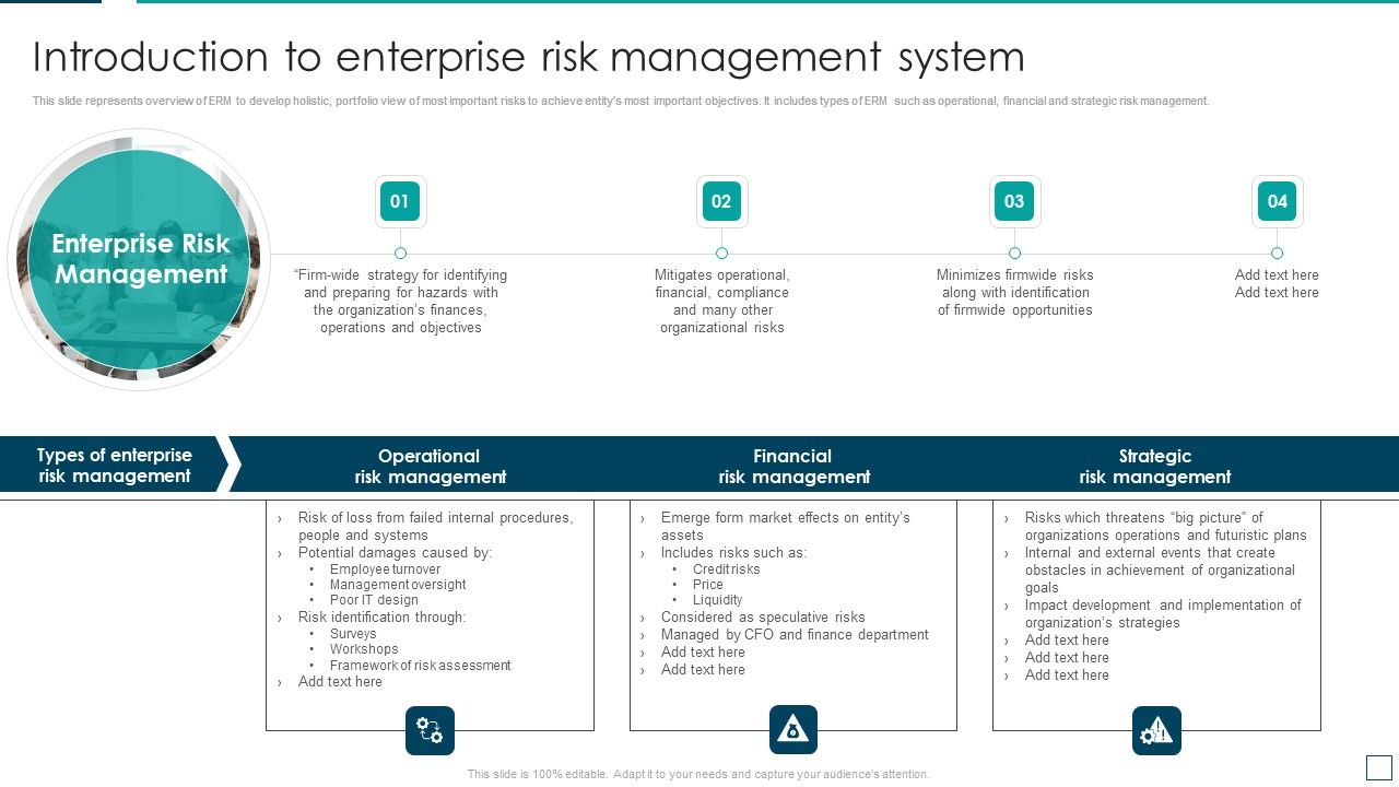 Strategic_Risk_Management_And_Mitigation_Plan_Introduction_To_Enterprise_Risk_Management_System_Introduction_PDF_Slide_1.jpg