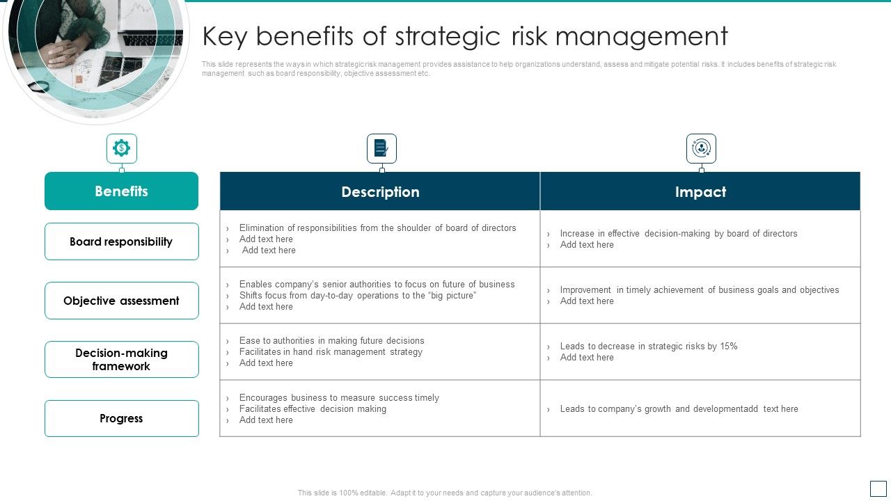 Strategic_Risk_Management_And_Mitigation_Plan_Key_Benefits_Of_Strategic_Risk_Management_Summary_PDF_Slide_1.jpg
