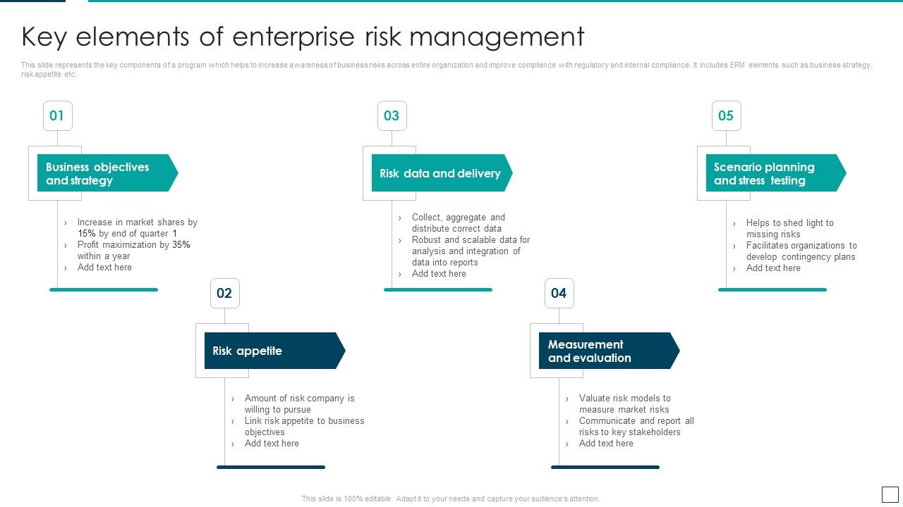 Strategic_Risk_Management_And_Mitigation_Plan_Key_Elements_Of_Enterprise_Risk_Management_Slides_PDF_Slide_1.jpg