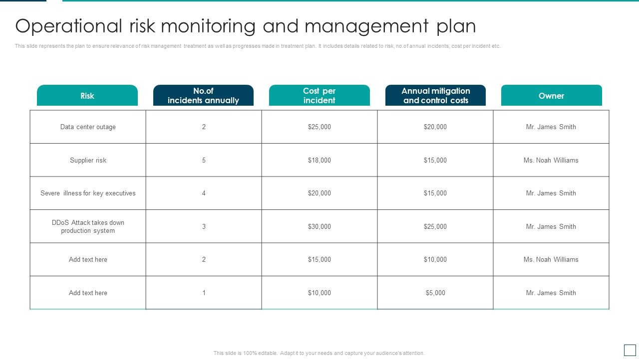 Strategic_Risk_Management_And_Mitigation_Plan_Operational_Risk_Monitoring_And_Management_Plan_Demonstration_PDF_Slide_1.jpg