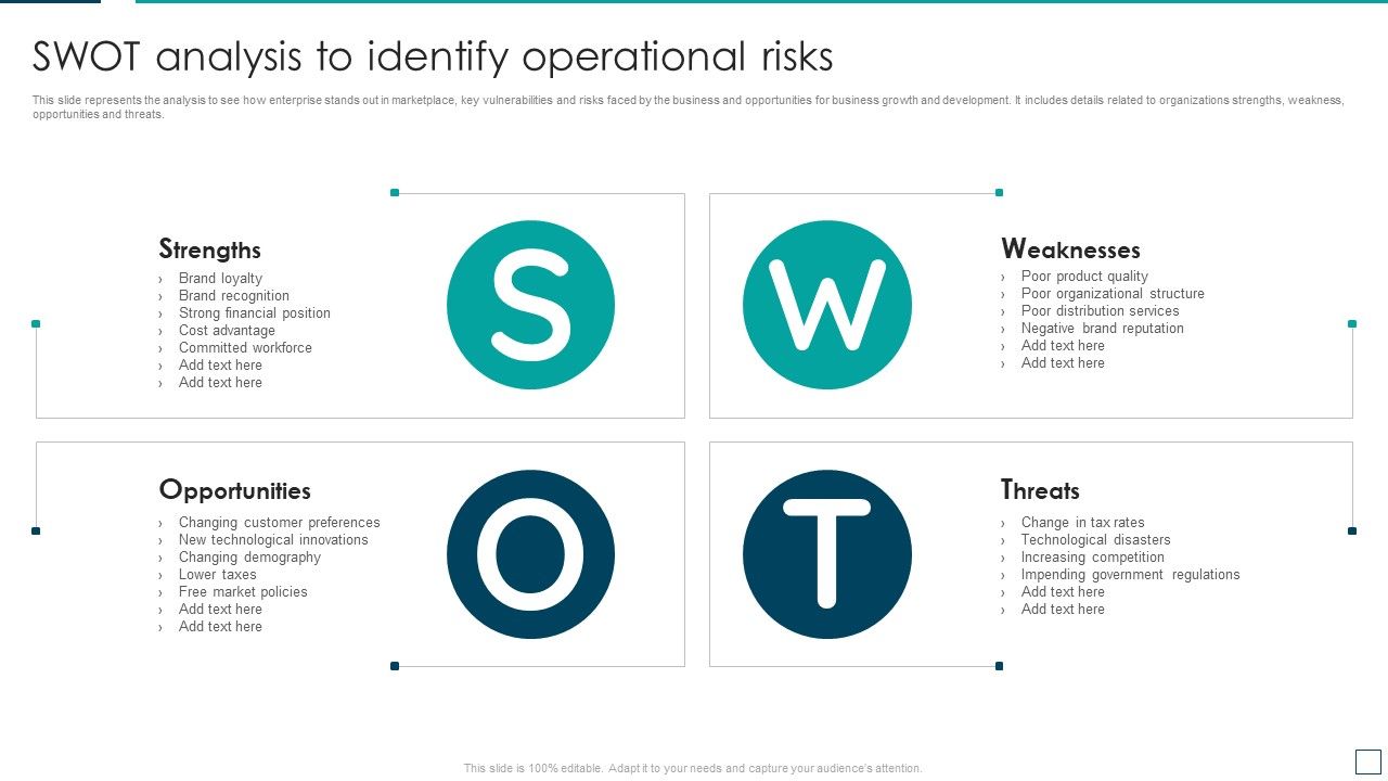 Strategic_Risk_Management_And_Mitigation_Plan_Swot_Analysis_To_Identify_Operational_Risks_Mockup_PDF_Slide_1.jpg