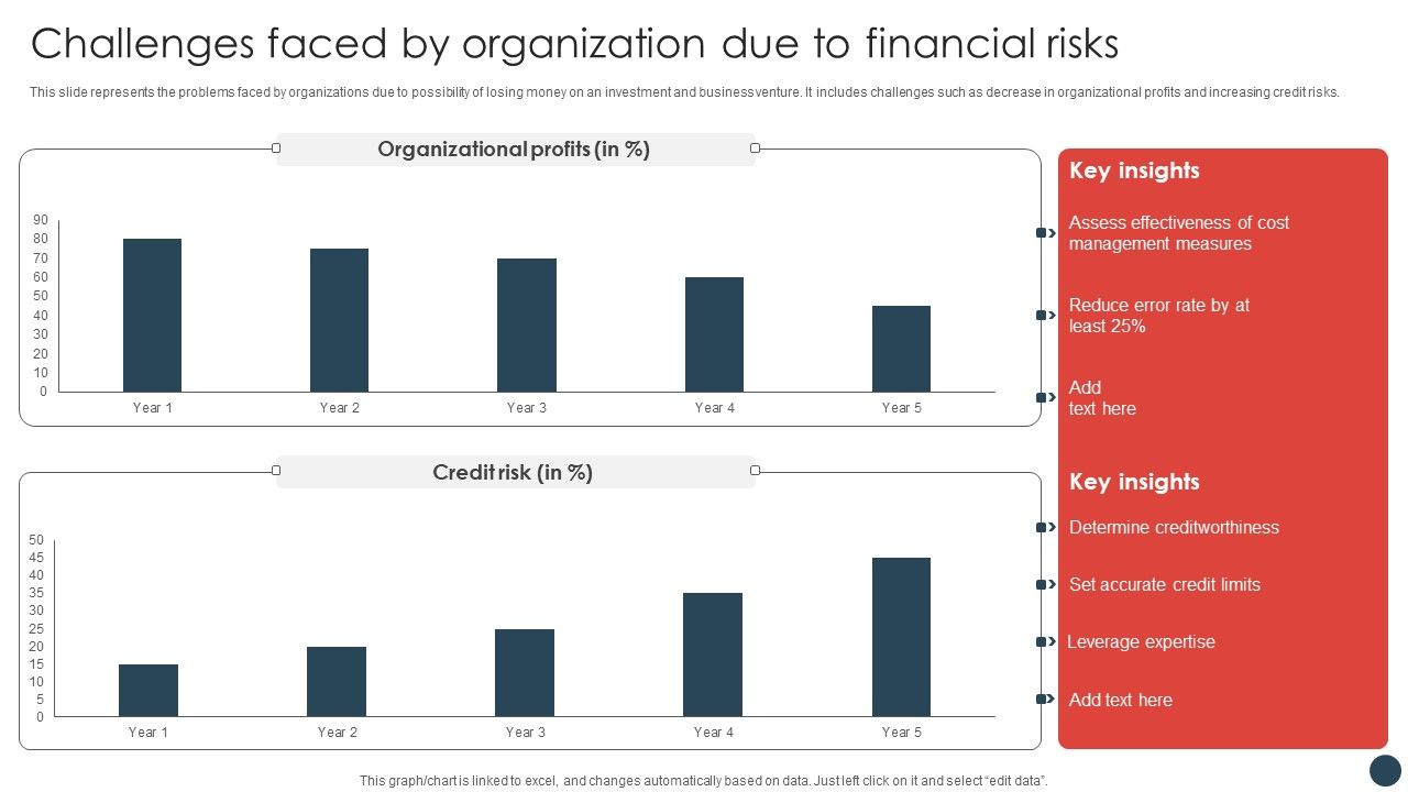 Strategic_Risk_Management_Plan_Challenges_Faced_By_Organization_Due_To_Financial_Risks_Elements_PDF_Slide_1.jpg