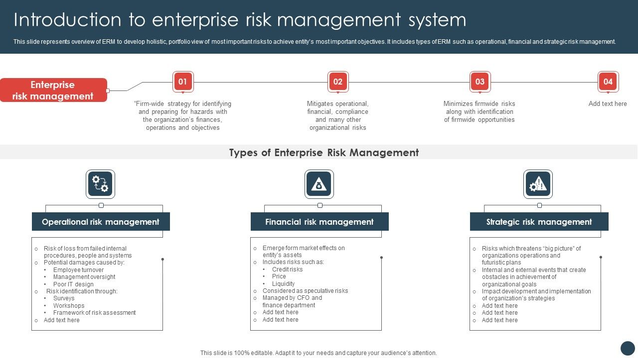 Strategic_Risk_Management_Plan_Introduction_To_Enterprise_Risk_Management_System_Elements_PDF_Slide_1.jpg