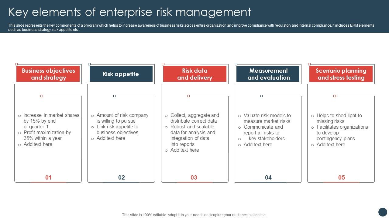 Strategic_Risk_Management_Plan_Key_Elements_Of_Enterprise_Risk_Management_Demonstration_PDF_Slide_1.jpg