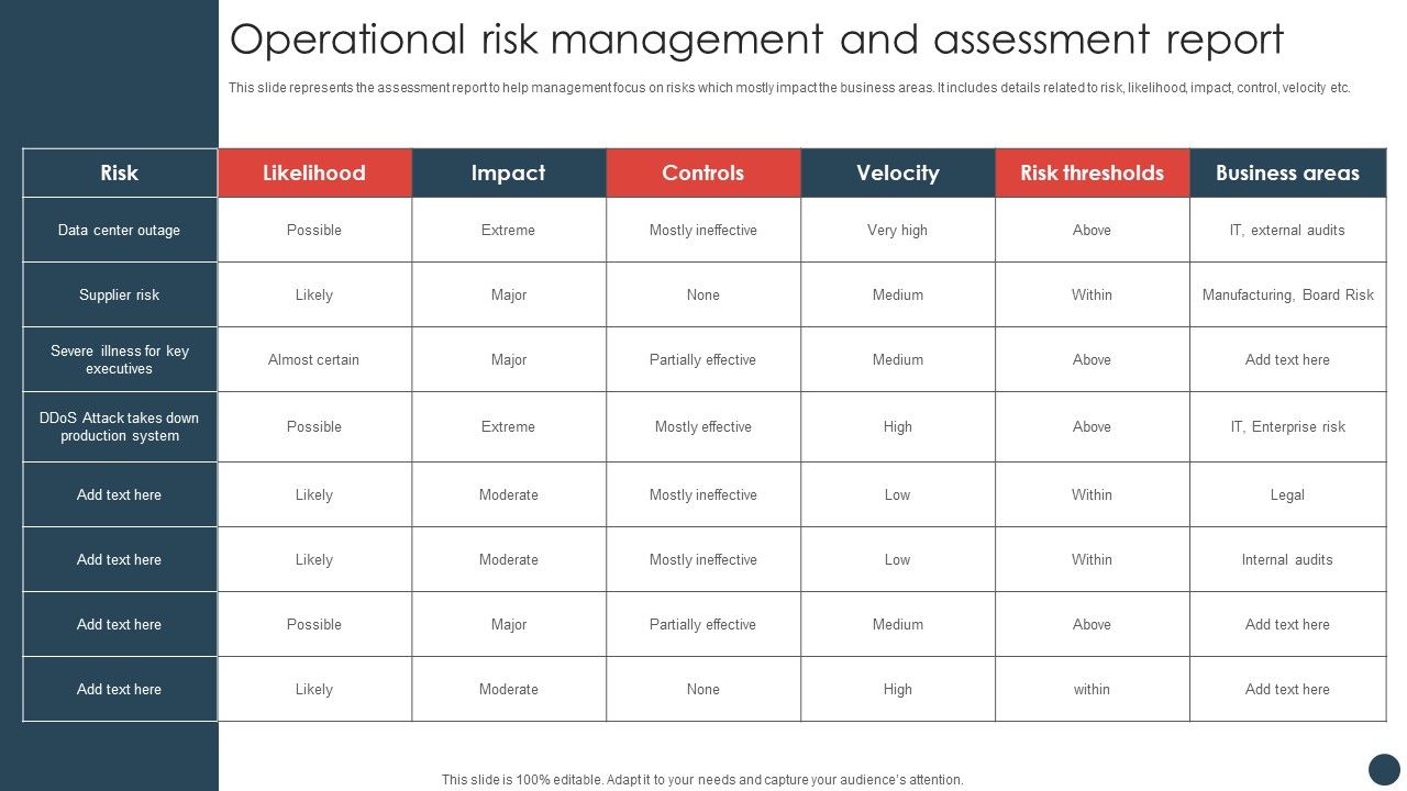 Strategic_Risk_Management_Plan_Operational_Risk_Management_And_Assessment_Report_Mockup_PDF_Slide_1.jpg