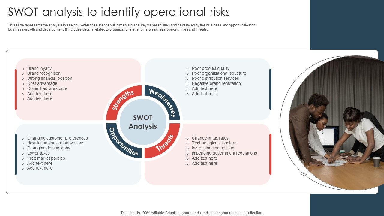 Strategic_Risk_Management_Plan_SWOT_Analysis_To_Identify_Operational_Risks_Mockup_PDF_Slide_1.jpg