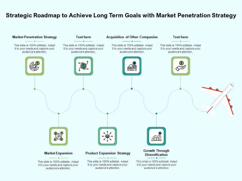 Strategic_Roadmap_To_Achieve_Long_Term_Goals_With_Market_Penetration_Strategy_Ppt_PowerPoint_Presentation_File_Gridlines_PDF_Slide_1.jpg