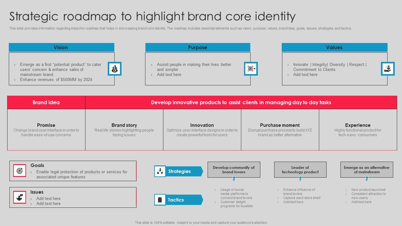 Strategic_Roadmap_To_Highlight_Brand_Core_Identity_Themes_PDF_Slide_1.jpg