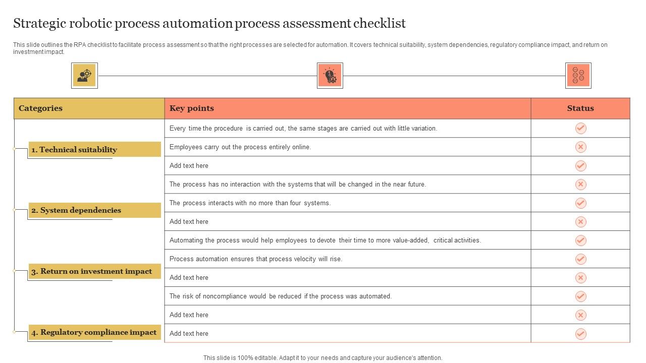 Strategic_Robotic_Process_Automation_Process_Assessment_Checklist_Microsoft_PDF_Slide_1.jpg