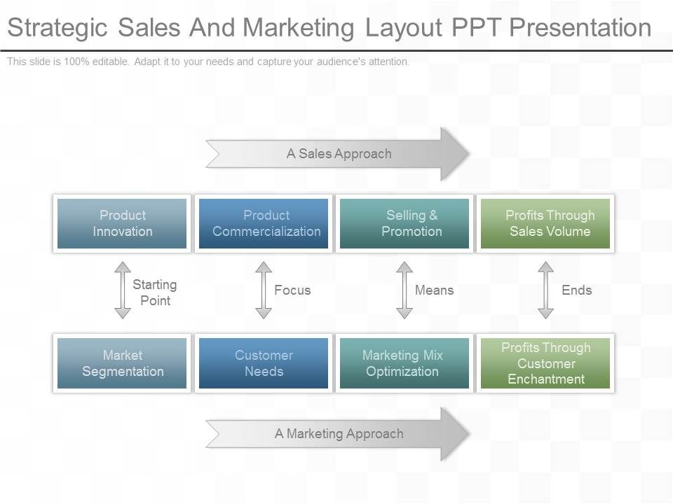 Strategic_Sales_And_Marketing_Layout_Ppt_Presentation_1.jpg