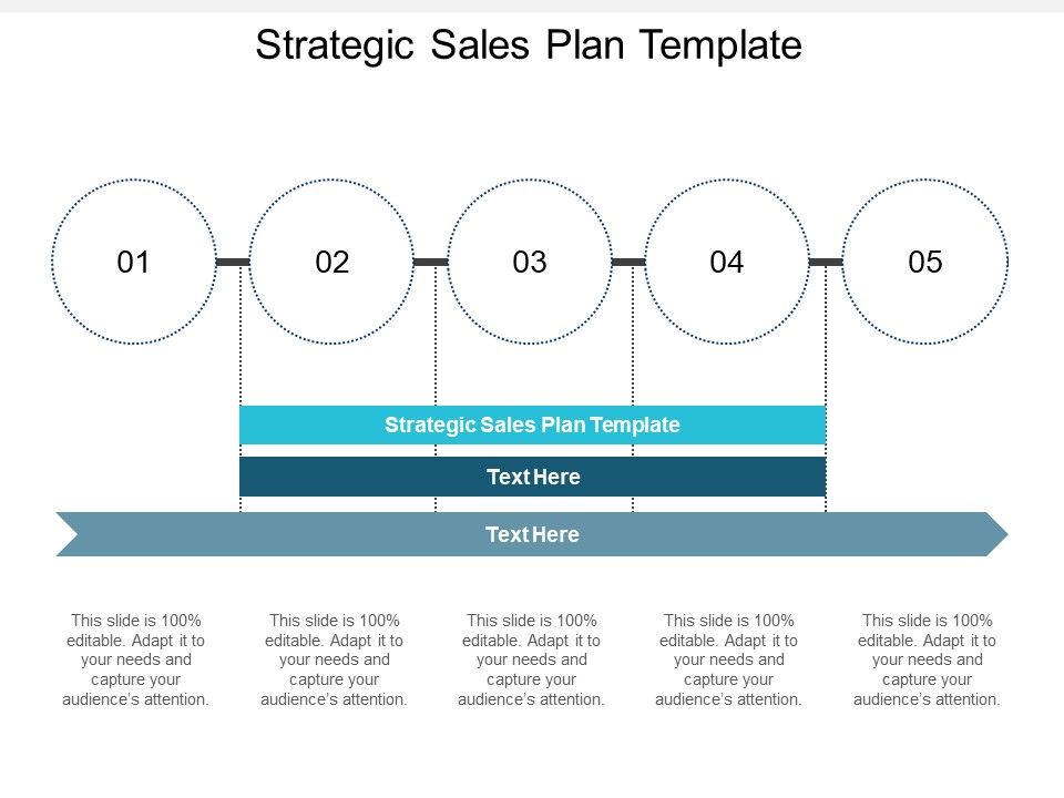 Strategic_Sales_Plan_Template_Ppt_PowerPoint_Presentation_Gallery_Slides_Cpb_Slide_1.jpg