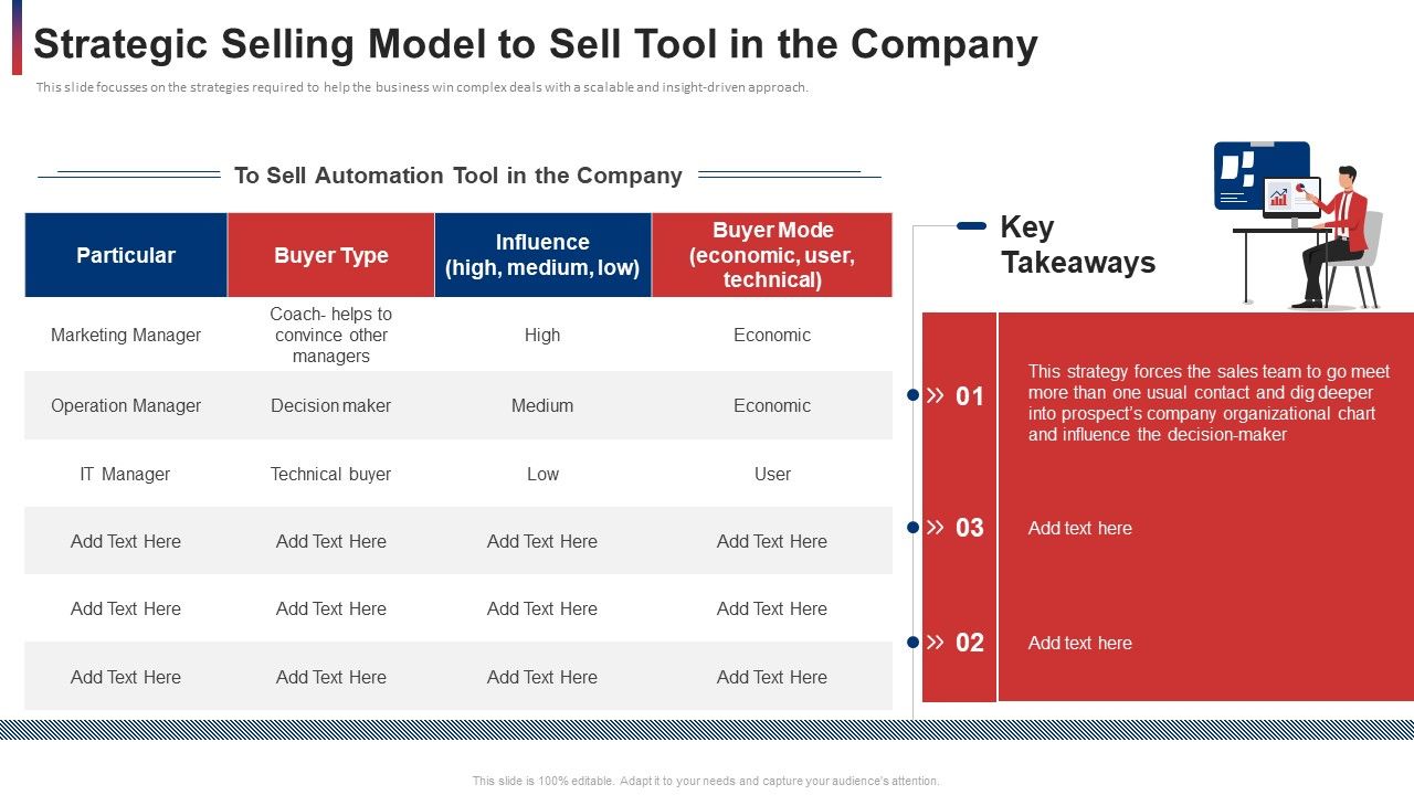 Strategic_Selling_Model_To_Sell_Tool_In_The_Company_Structure_PDF_Slide_1.jpg