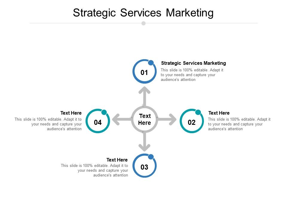 Strategic_Services_Marketing_Ppt_PowerPoint_Presentation_Model_Elements_Cpb_Slide_1.jpg