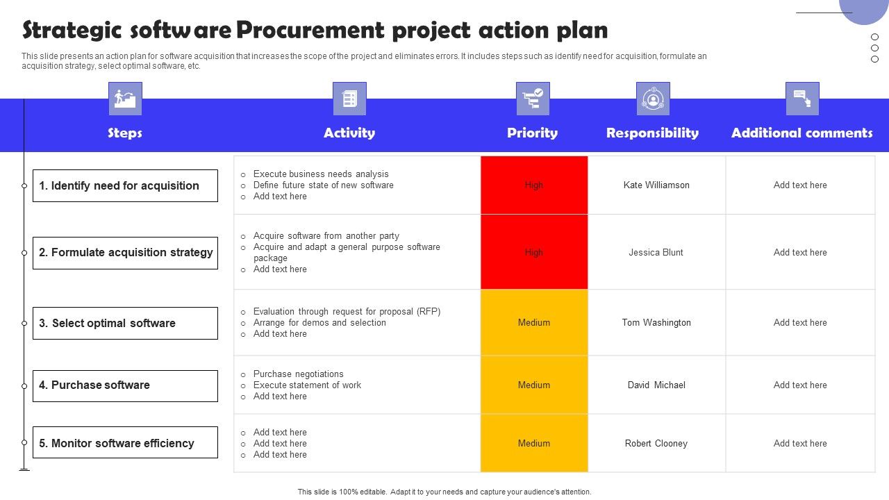 Strategic_Software_Procurement_Project_Action_Plan_Designs_PDF_Slide_1.jpg