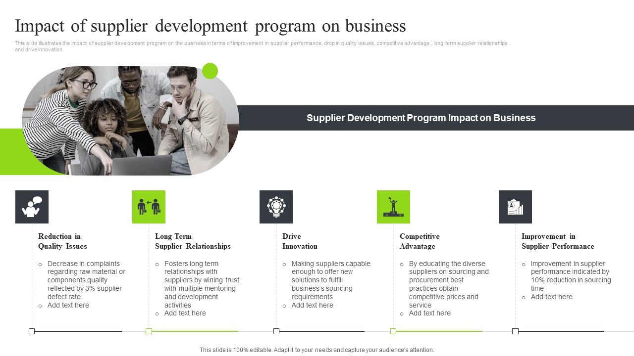 Strategic_Sourcing_And_Supplier_Quality_Impact_Of_Supplier_Development_Program_On_Business_Structure_PDF_Slide_1.jpg