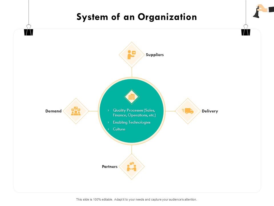 Strategic_Sourcing_For_Better_Procurement_Value_System_Of_An_Organization_Ppt_Layouts_Pictures_PDF_Slide_1.jpg