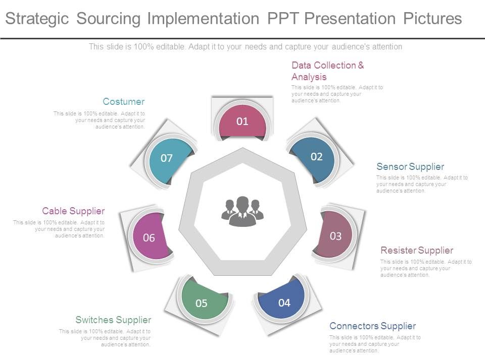 Strategic_Sourcing_Implementation_Ppt_Presentation_Pictures_1.jpg