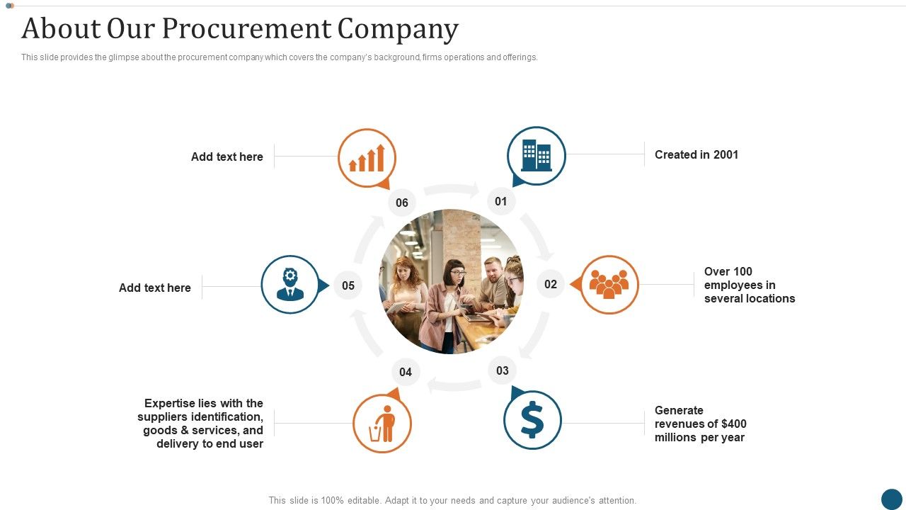 Strategic_Sourcing_Plan_About_Our_Procurement_Company_Rules_PDF_Slide_1.jpg