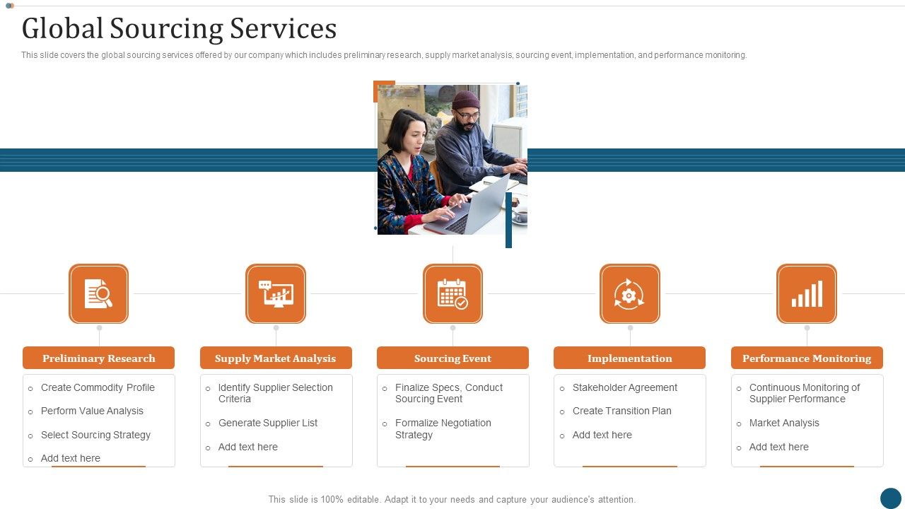 Strategic_Sourcing_Plan_Global_Sourcing_Services_Template_PDF_Slide_1.jpg