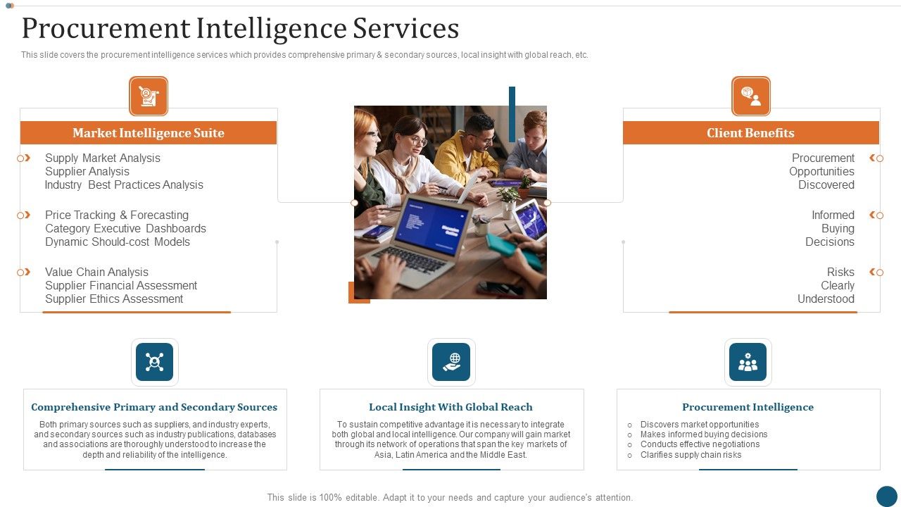 Strategic_Sourcing_Plan_Procurement_Intelligence_Services_Microsoft_PDF_Slide_1.jpg