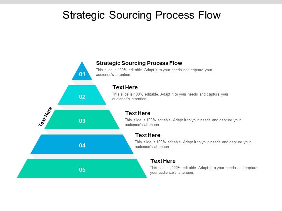 Strategic_Sourcing_Process_Flow_Ppt_PowerPoint_Presentation_Inspiration_Background_Designs_Cpb_Slide_1.jpg