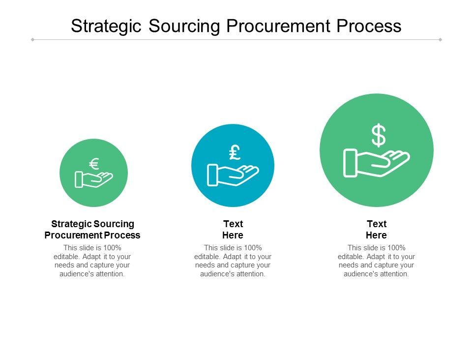 Strategic_Sourcing_Procurement_Process_Ppt_PowerPoint_Presentation_Show_Example_Cpb_Slide_1.jpg