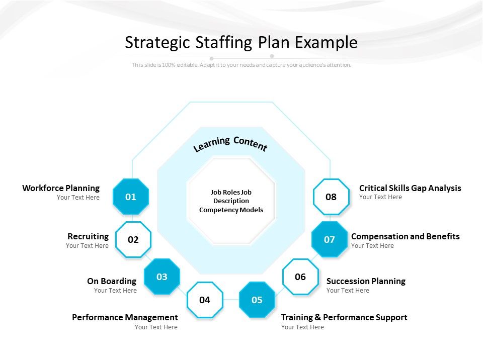 Strategic_Staffing_Plan_Example_Ppt_PowerPoint_Presentation_Pictures_Deck_PDF_Slide_1.jpg