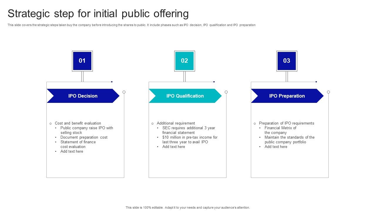 Strategic_Step_For_Initial_Public_Offering_Topics_PDF_Slide_1.jpg